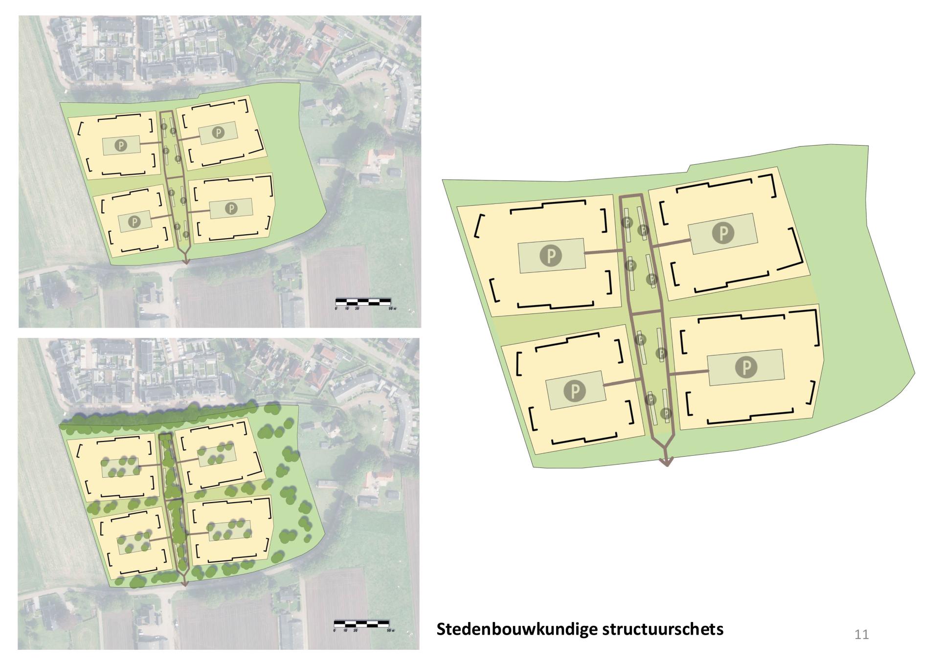 Ruimtelijk raamwerk locatie 2